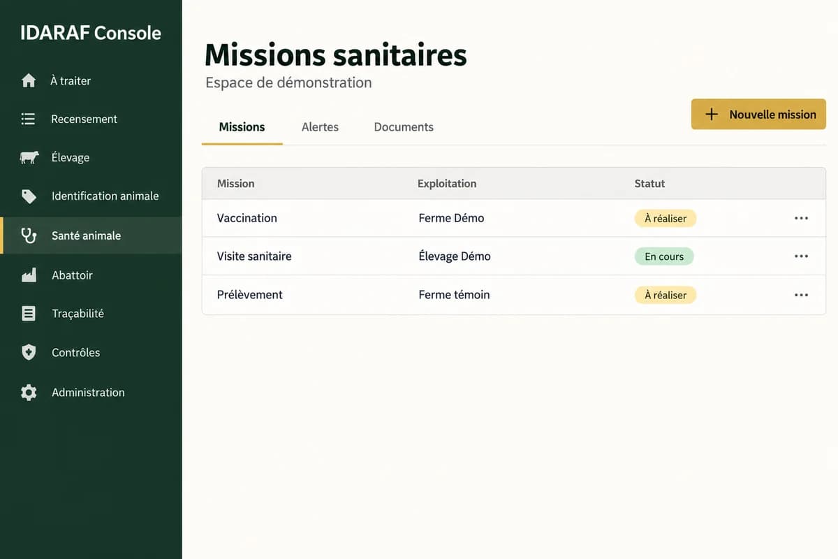 Aperçu illustratif : Suivre les missions sanitaires