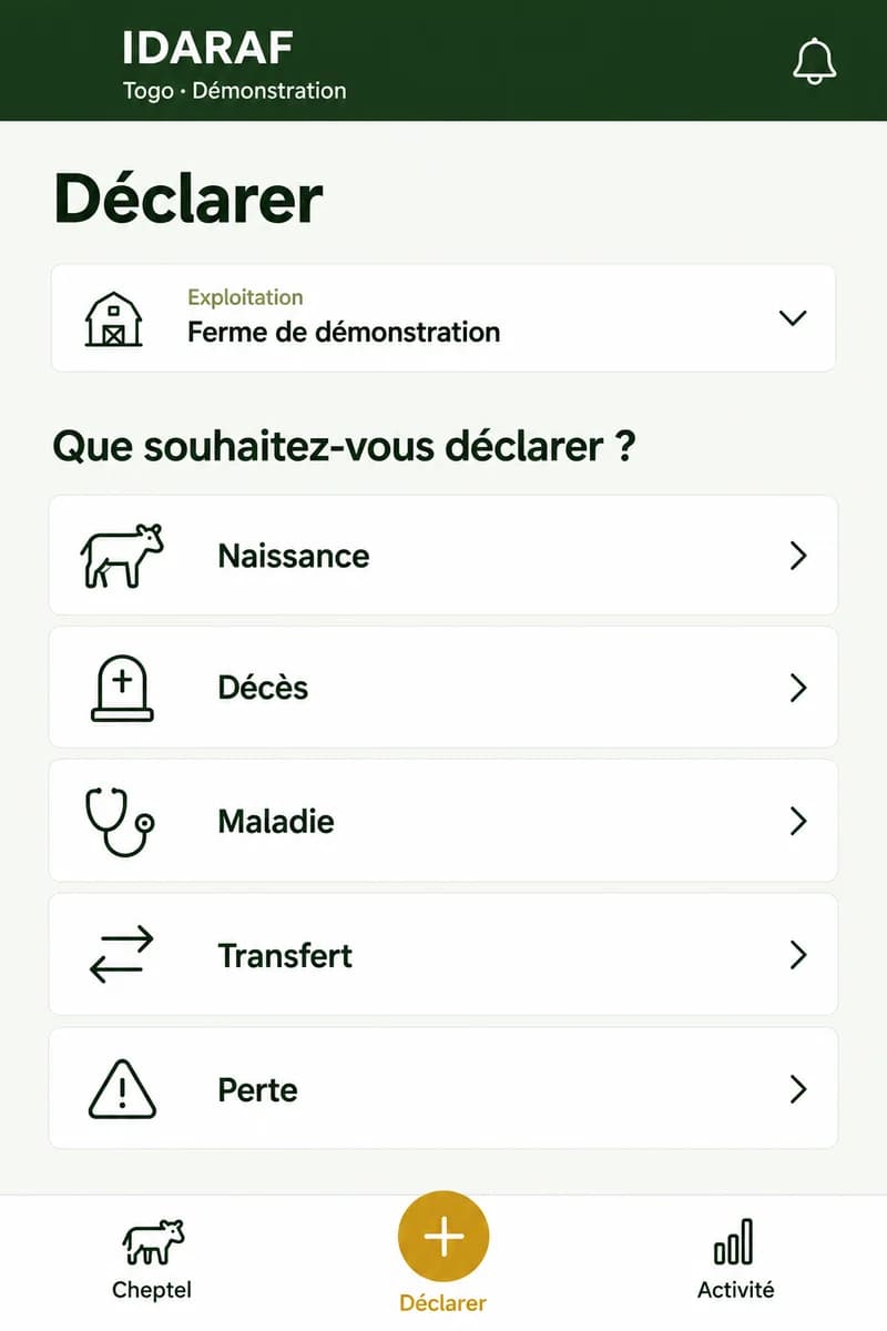 Aperçu illustratif : Déclarer un événement