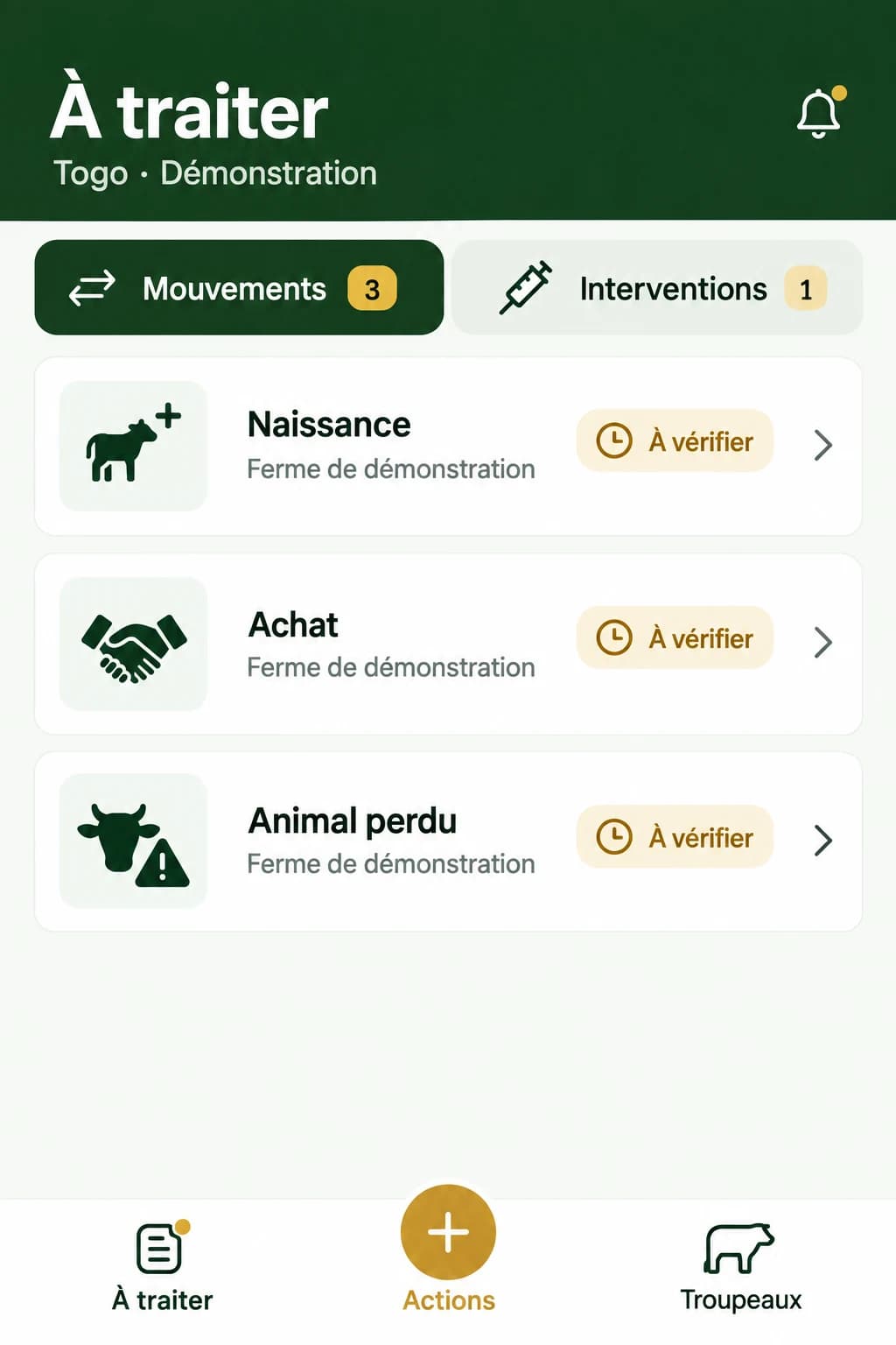 Aperçu illustratif : Examiner les signalements